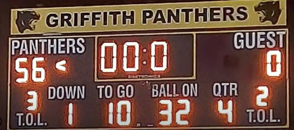 Griffith Panthers Pounce The Trojans